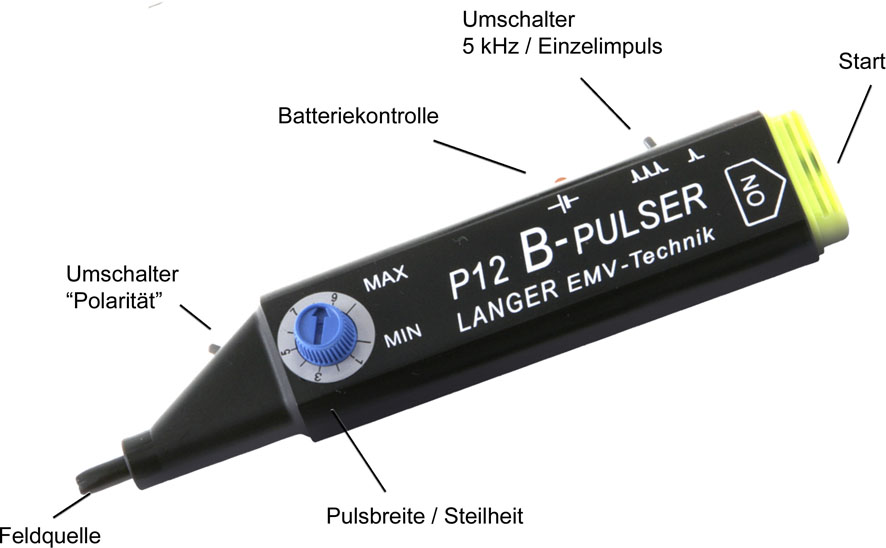 Aufbau des Mini-Burstfeldgenerators P12
